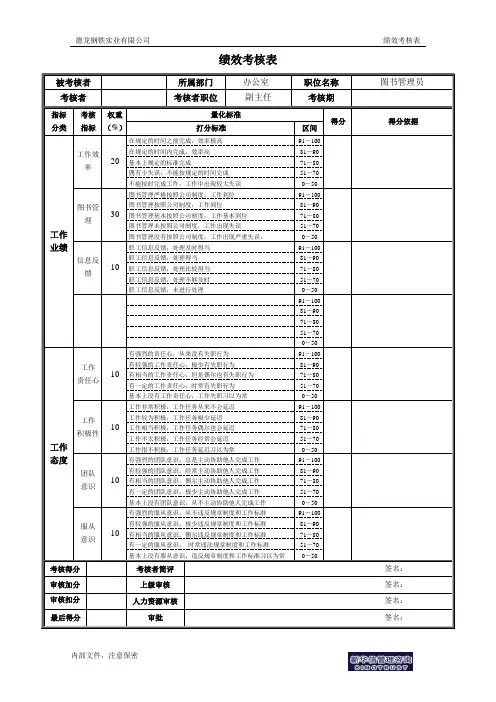 图书管理员绩效考核表