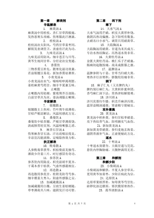中药方剂歌诀