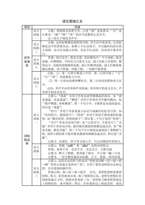 部编小学语文三下《语文园地汇总》课堂笔记
