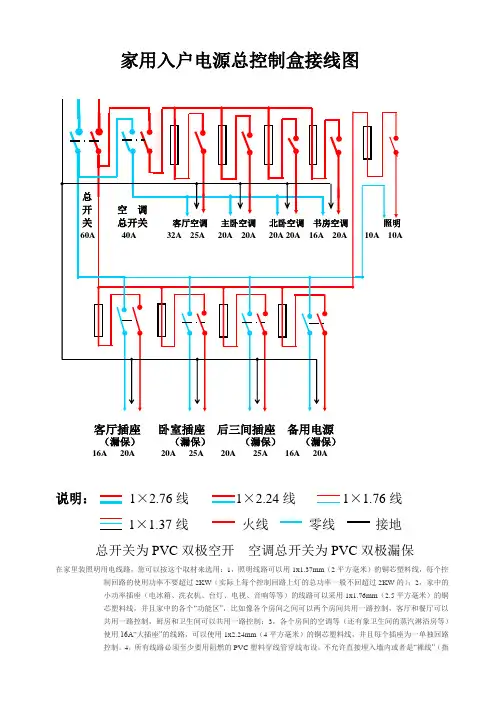 家用入户电源总控制盒接线图