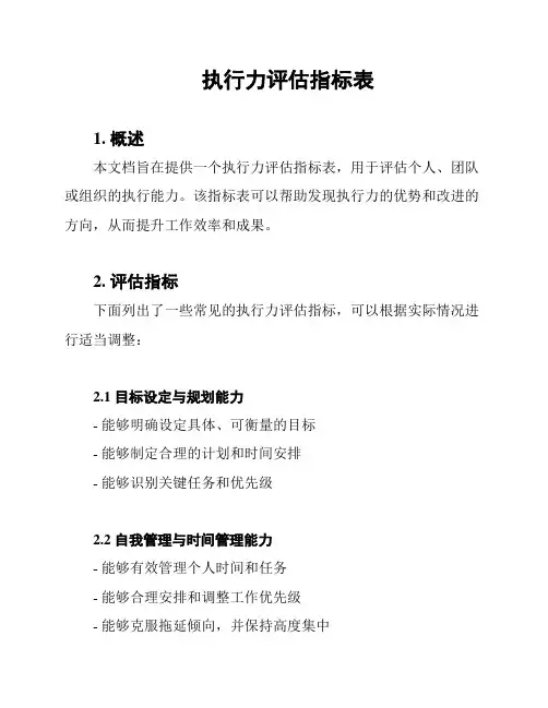 执行力评估指标表