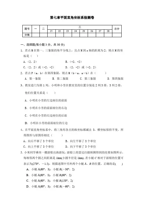 2020年人教版七年级数学下册 第七章《平面直角坐标系》测试题含答案