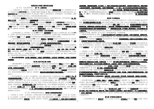 世界历史九年级上册考纲知识点