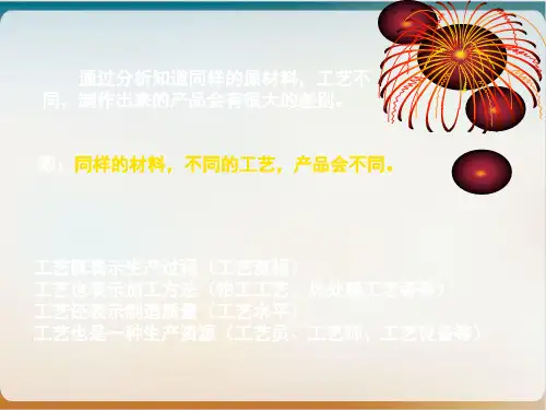 高中通用技术工艺培训教材经典课件(PPT36页)