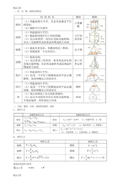 最新高一数学必修二第一章知识点总结
