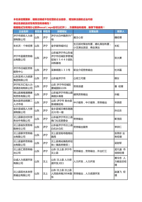 2020新版山东省劳务输出工商企业公司名录名单黄页联系方式大全592家