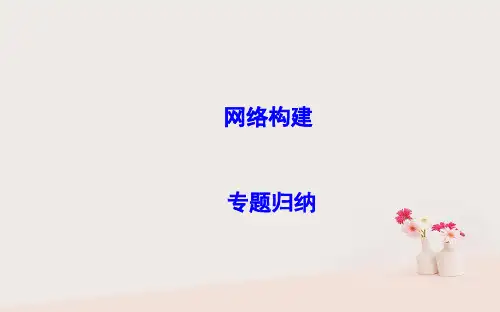 学高中历史一单元古代中国的政治制度单元总结新人教版必修PPT课件