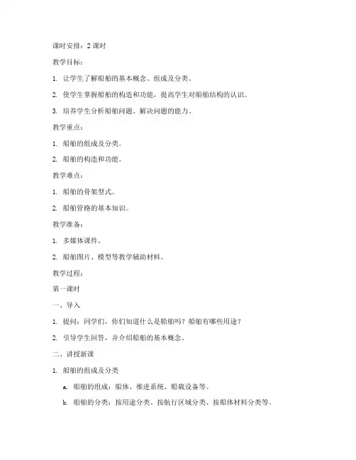 船舶基本知识教案模板范文