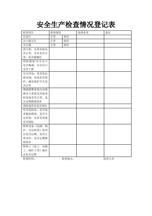 安全生产检查情况登记表