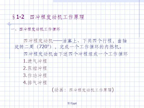 四冲程发动机工作原理