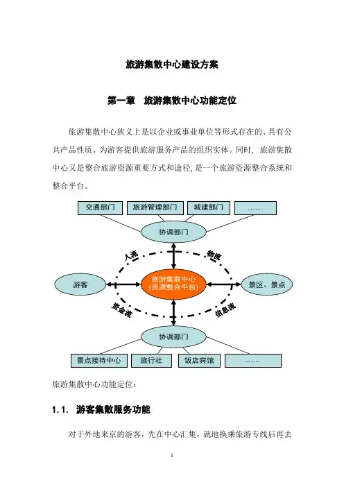 旅游集散中心建设方案