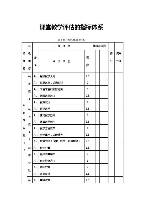课堂教学评估的指标体系