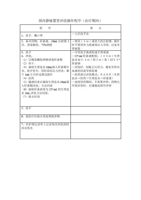 颈内静脉置管冲洗操作程序