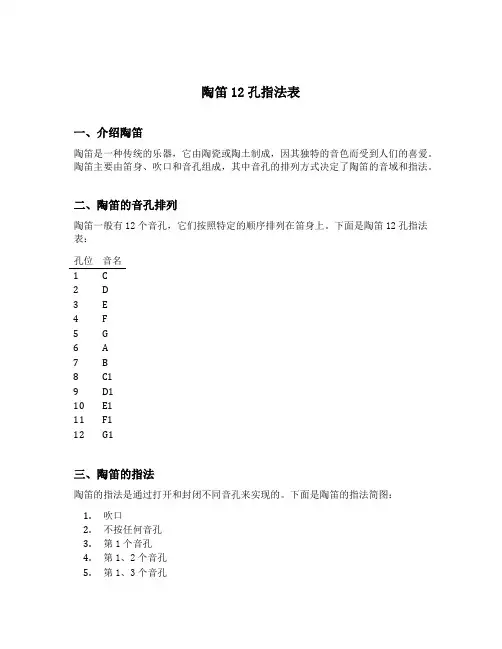 陶笛12孔指法表
