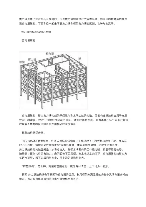 剪力墙和框架剪力墙的区别