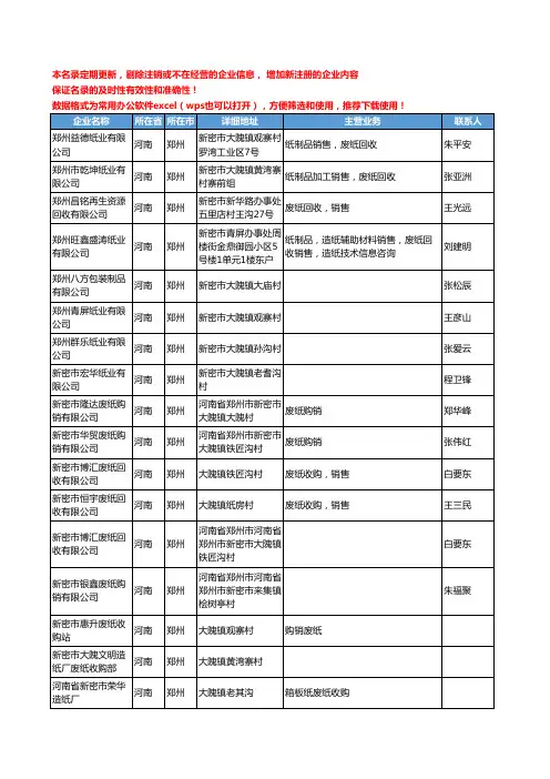 2020新版河南省废纸工商企业公司名录名单黄页联系方式大全314家