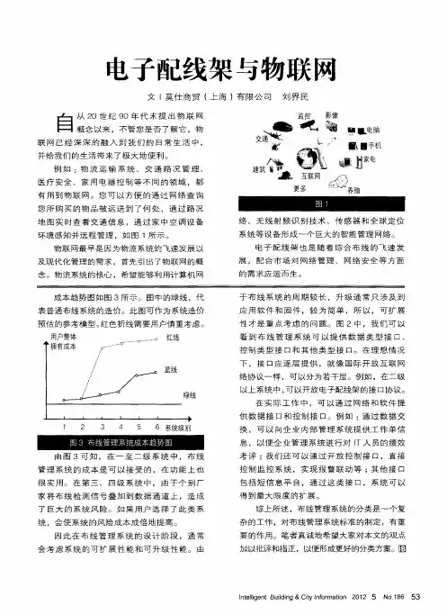 电子配线架与物联网