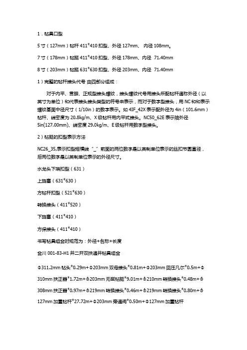 钻井用钻具知识总结