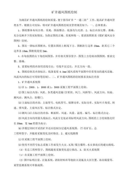 矿井通风系统图纸绘制及图例