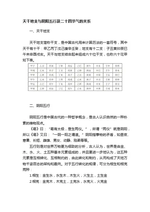 天干地支与阴阳五行及二十四节气的关系