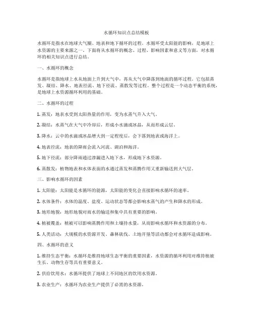 水循环知识点总结模板