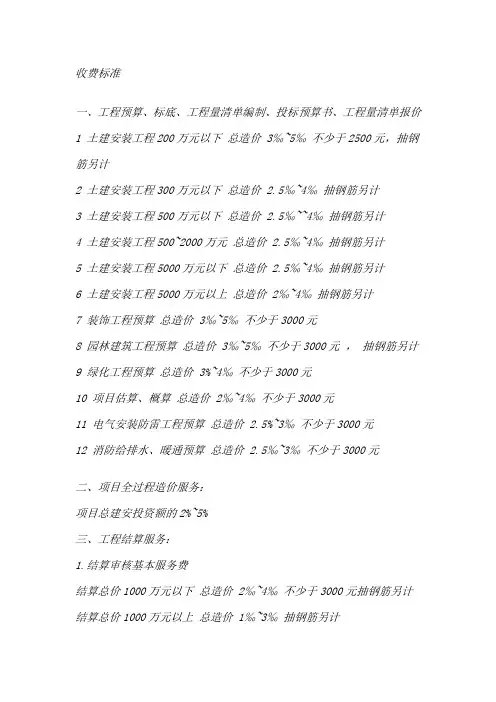 工程造价记取收费标准