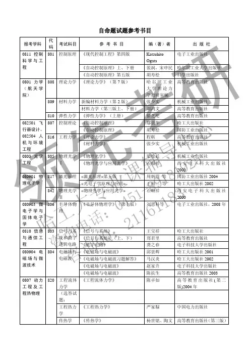 哈工大考研专业课参考书目