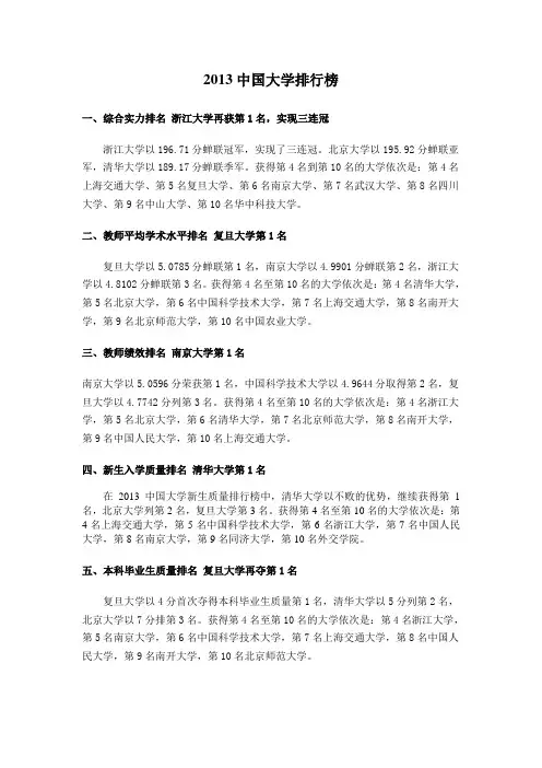 2013中国大学排行榜