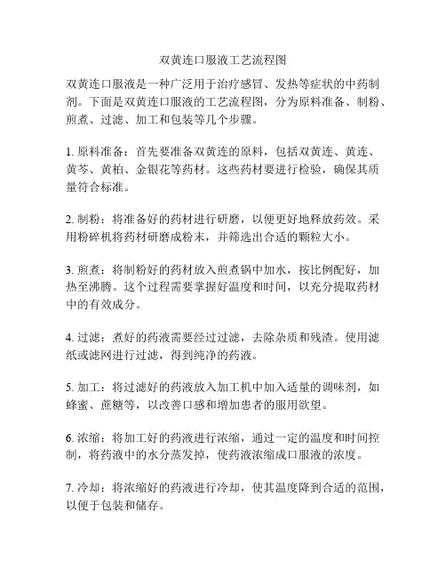 双黄连口服液工艺流程图