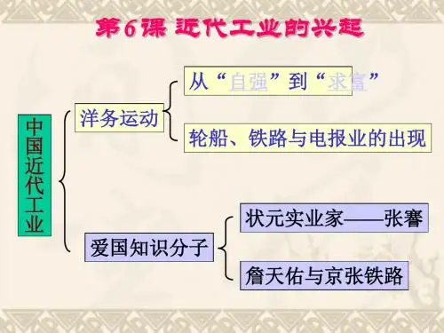 八年级历史上册 第二单元第6课《近代工业的兴起》课件北师大版