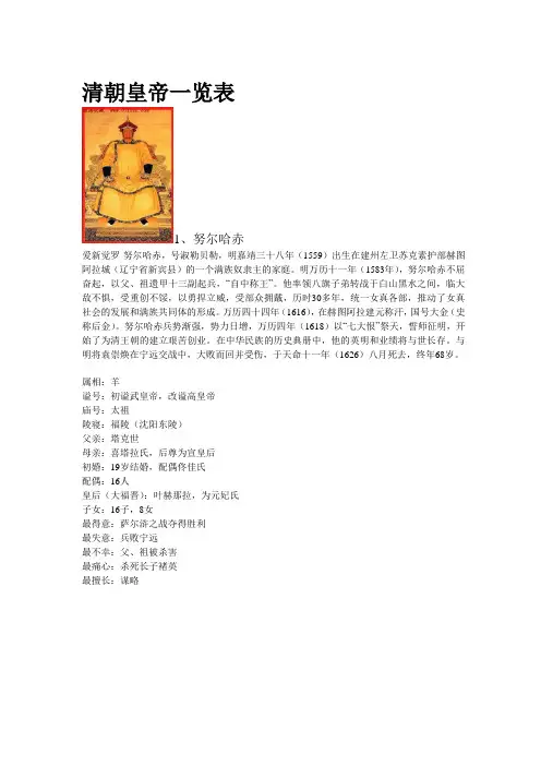 清朝皇帝一览表