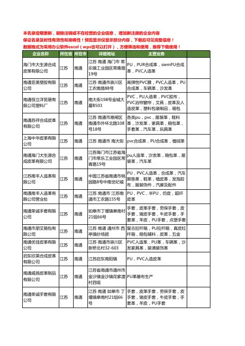 新版江苏省南通PU皮革工商企业公司商家名录名单联系方式大全14家