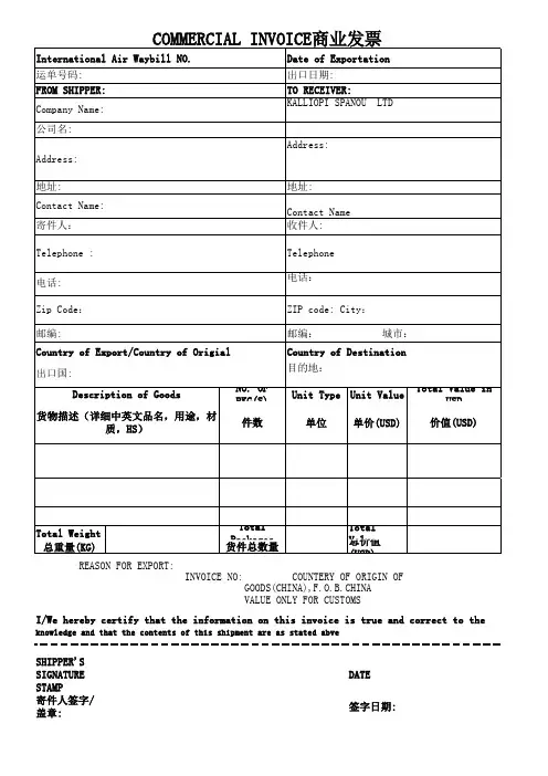 国际快递商业发票Commercial Invoice