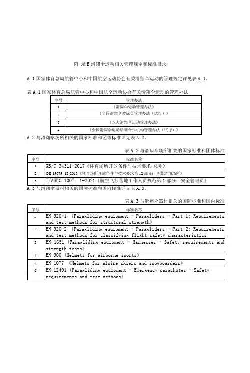 滑翔伞运动相关管理规定和标准目录、安全飞行基本守则、双人滑翔伞带飞守则、体验飞行须知、飞行规则