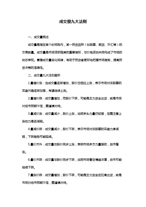 成交量九大法则