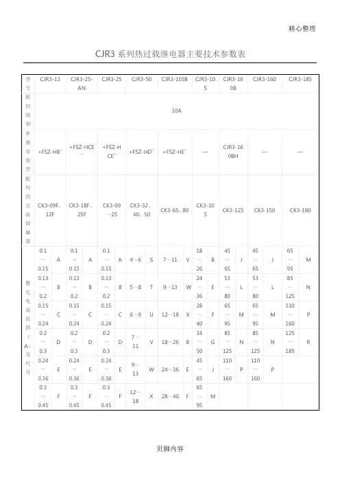 CJR3热继电器参数表