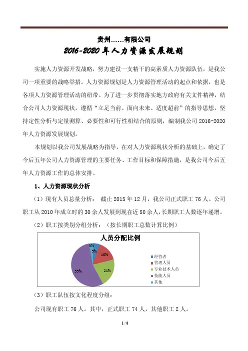 人力资源十三五发展规划