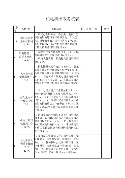 机电科绩效考核表