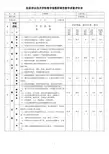 职业院校督导教学质量检查评价表