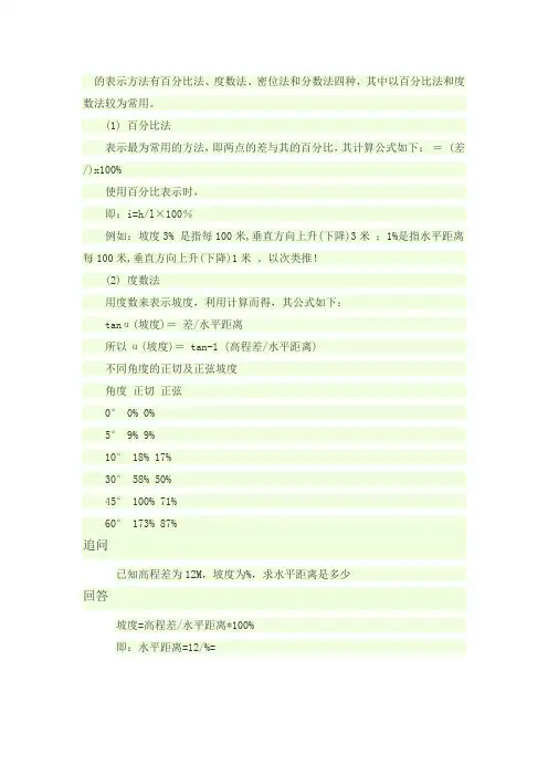 坡度的表示方法有百分比法