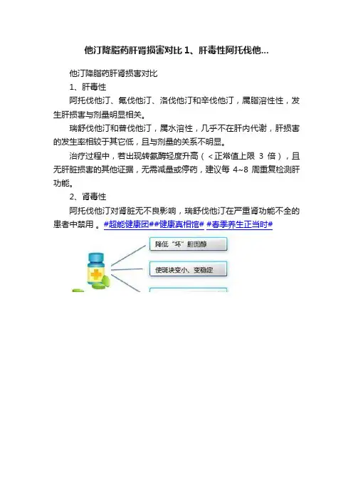 他汀降脂药肝肾损害对比1、肝毒性阿托伐他...