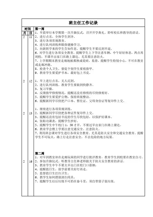 初中班主任工作日志(表格)