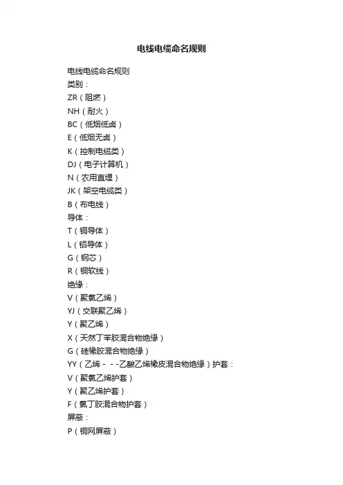 电线电缆命名规则