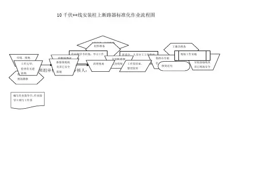 10KV柱上断路器安装标准化作业流程图及指导书