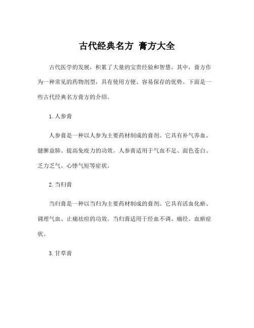古代经典名方 膏方大全