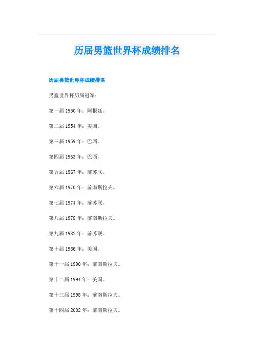 历届男篮世界杯成绩排名