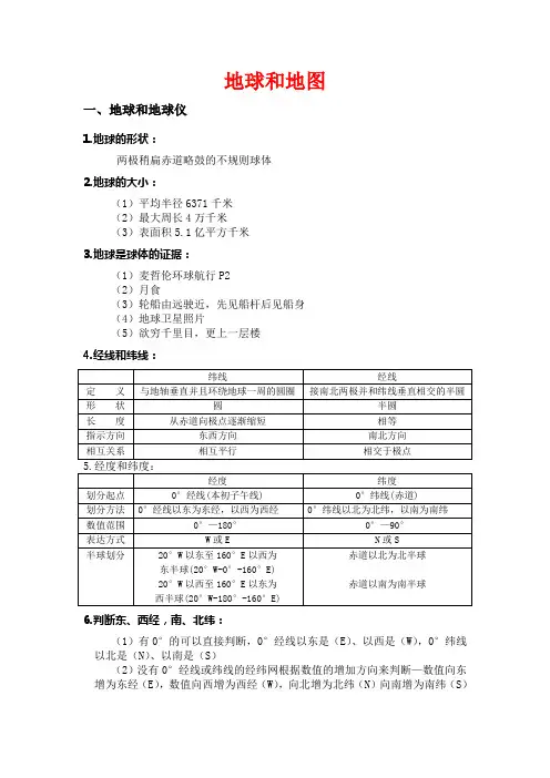 中图版地理七年级上册知识总结