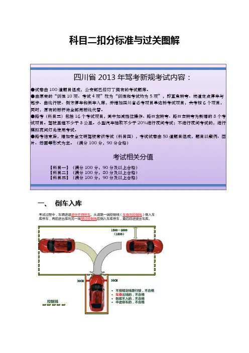 科目二扣分标准与过关图解