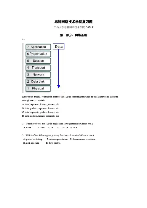思科网络技术学院复习题