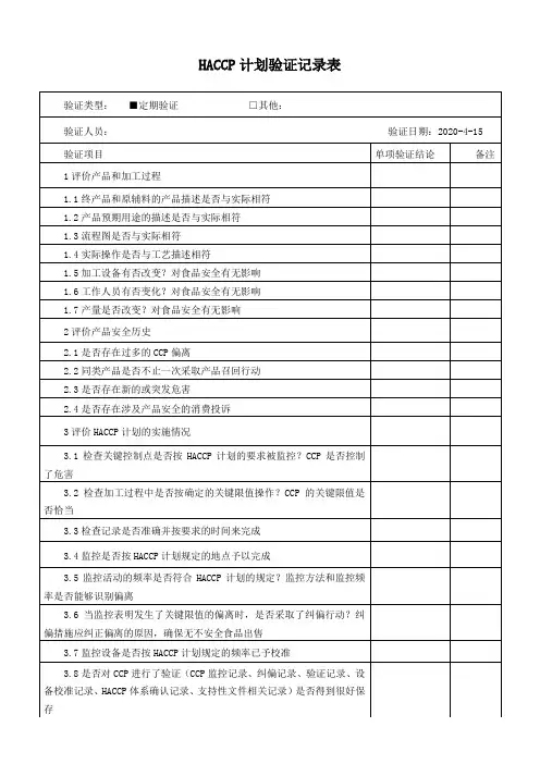 HACCP计划验证记录表